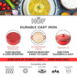 Cast Iron Casserole/Dutch Oven 8 Inch (20 cm) Enamelled